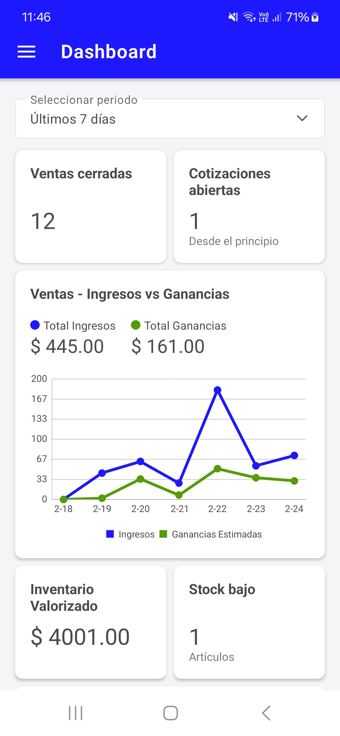 Interfaz de dashboard en Corez Cloud